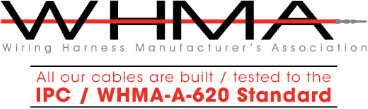 Wire Harness Manufacturer's Association Accreditation